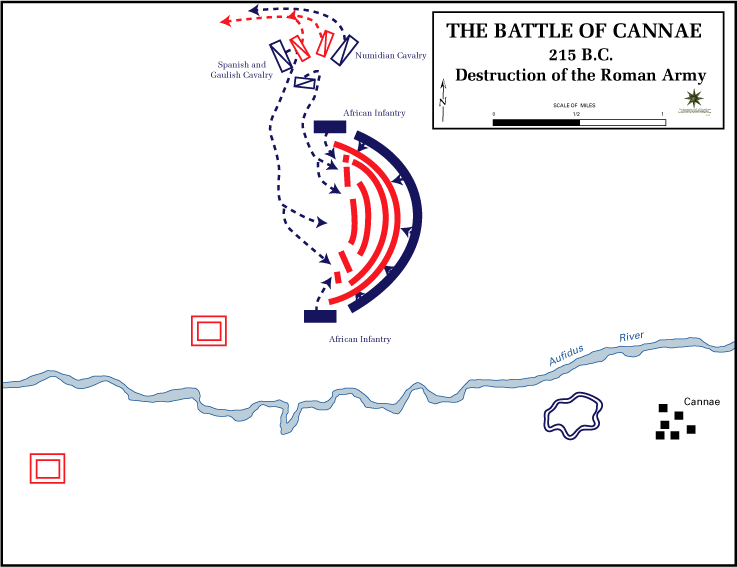 Hannibal, Cannae'de ordusunu hilal düzenine sokarak Roma ordusunu imha etmiştir.