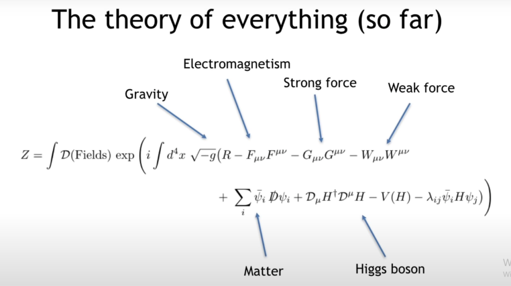 The theory of everything