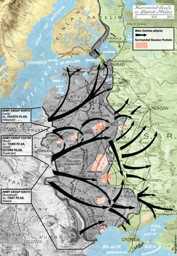 Barbarossa Harekatında Alman Kuvvetlerinin dizilişi