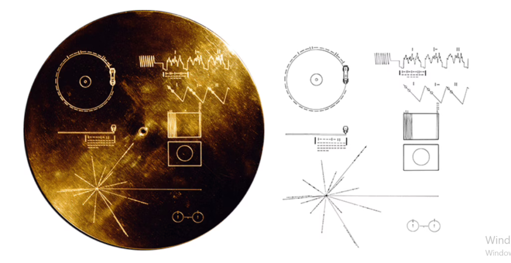 Voyager'la birlikte gönderilen, üzerinde medeniyetimizi anlatan altın plak.
